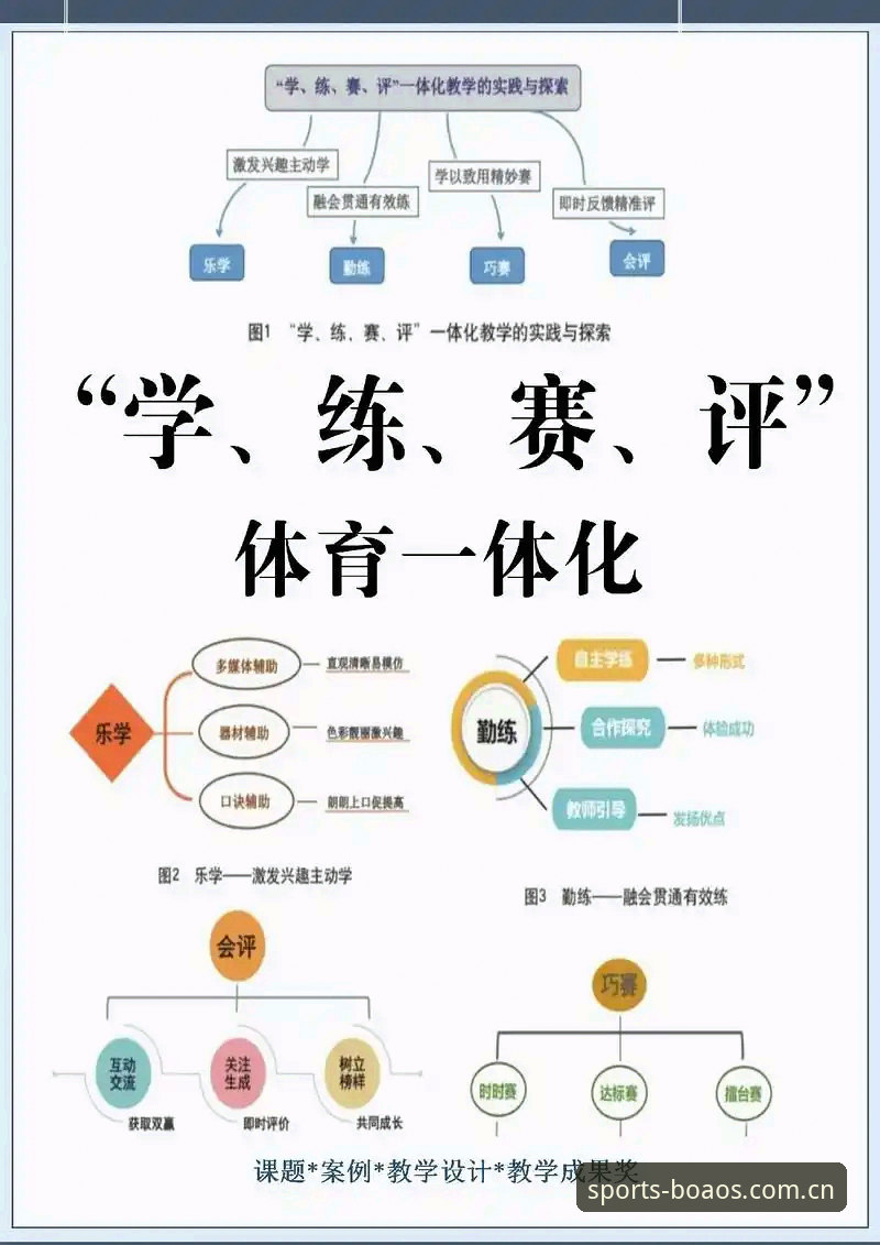 博澳体育流畅体验功能详解 博澳体育平台流畅体验功能深度评测:技术架构与应用表现全面分析